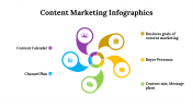100194-Content-Marketing-Infographics_20