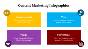 100194-Content-Marketing-Infographics_21