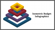 Best Isometric Budget Infographics PPT And Google Slides 