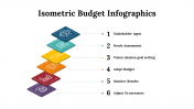 100195-Isometric-Budget-Infographics_14