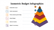 100195-Isometric-Budget-Infographics_20