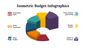 100195-Isometric-Budget-Infographics_22