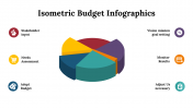 100195-Isometric-Budget-Infographics_29