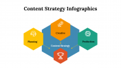 100196-Content-Strategy-Infographics_02