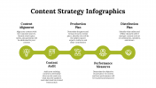 100196-Content-Strategy-Infographics_04