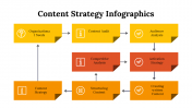 100196-Content-Strategy-Infographics_06