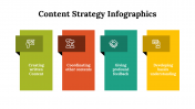 100196-Content-Strategy-Infographics_07