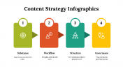 100196-Content-Strategy-Infographics_08