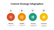 100196-Content-Strategy-Infographics_09