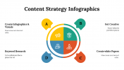 100196-Content-Strategy-Infographics_10