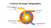 100196-Content-Strategy-Infographics_11