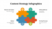 100196-Content-Strategy-Infographics_12