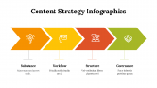 100196-Content-Strategy-Infographics_13