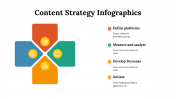 100196-Content-Strategy-Infographics_14
