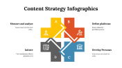 100196-Content-Strategy-Infographics_16