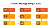 100196-Content-Strategy-Infographics_17