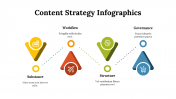 100196-Content-Strategy-Infographics_18
