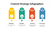 100196-Content-Strategy-Infographics_19