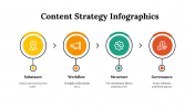 100196-Content-Strategy-Infographics_22