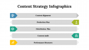 100196-Content-Strategy-Infographics_27