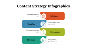 100196-Content-Strategy-Infographics_30