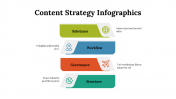 100196-Content-Strategy-Infographics_31