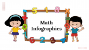 Creative Math Infographics PowerPoint And Google Slides