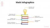 100197-Math-Infographics_11