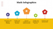 100197-Math-Infographics_12