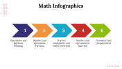 100197-Math-Infographics_13