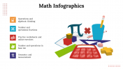100197-Math-Infographics_14