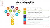 100197-Math-Infographics_15