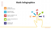 100197-Math-Infographics_16