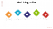 100197-Math-Infographics_18