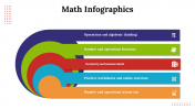 100197-Math-Infographics_20