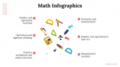 100197-Math-Infographics_21