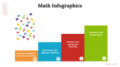 100197-Math-Infographics_22