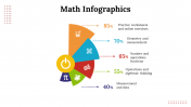 100197-Math-Infographics_23
