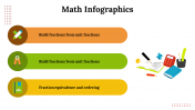 100197-Math-Infographics_27