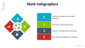 100197-Math-Infographics_29