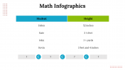 100197-Math-Infographics_30
