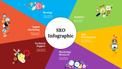 Creative SEO Infographic PowerPoint And Google Slides