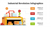 100214-Industrial-Revolution-Infographics_02