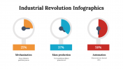 100214-Industrial-Revolution-Infographics_03