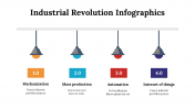 100214-Industrial-Revolution-Infographics_04