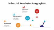 100214-Industrial-Revolution-Infographics_05