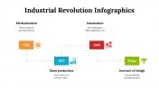 100214-Industrial-Revolution-Infographics_06