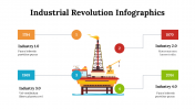 100214-Industrial-Revolution-Infographics_07