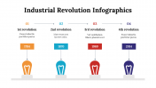 100214-Industrial-Revolution-Infographics_08