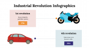 100214-Industrial-Revolution-Infographics_09